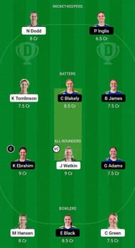 CH-W vs OS-W Fantasy Suggestion Team 1