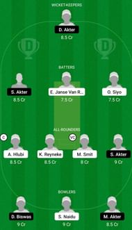 SA-W U19 vs BA-W U19 Dream11 Prediction Team Today, Head To Head League