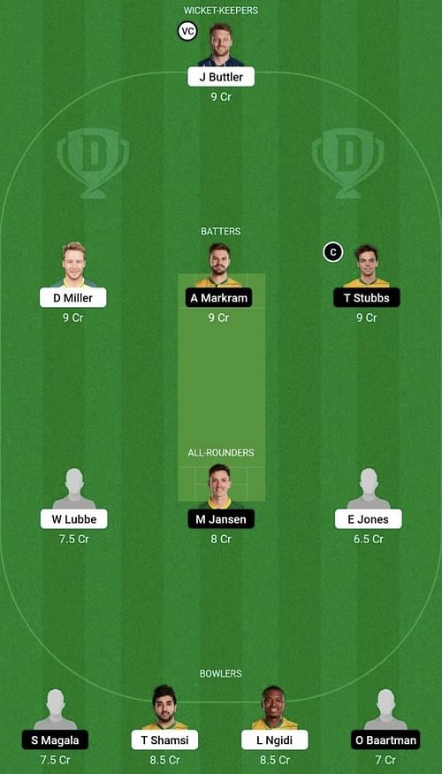 PRL vs EAC Dream11 Prediction Team, Head To Head League