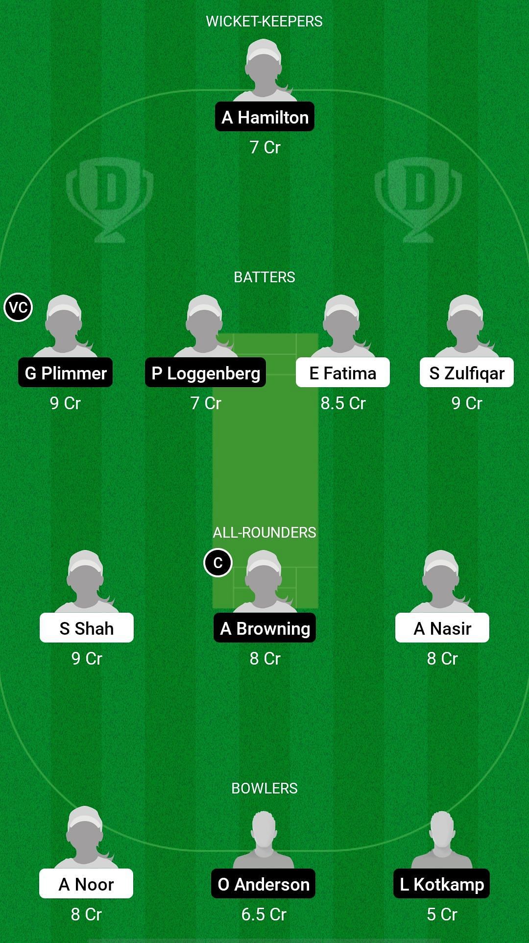 PA-WU19 vs NZ-WU19 Dream11 Prediction