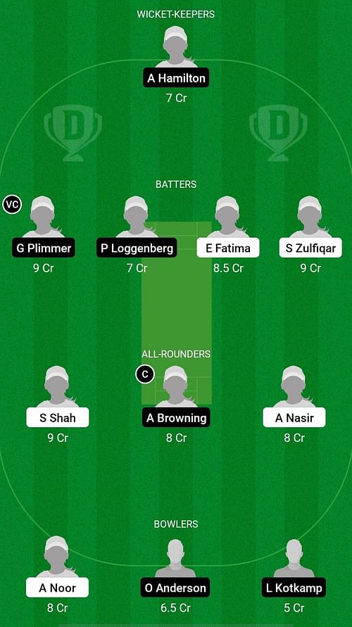 PA-WU19 vs NZ-WU19 Dream11 Prediction