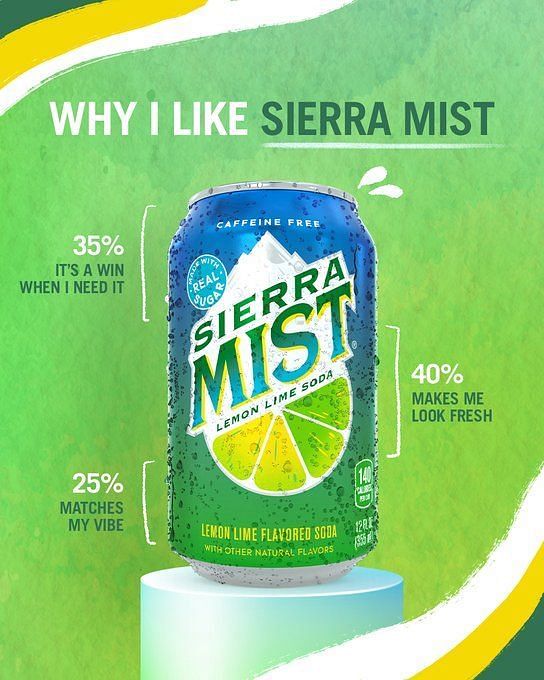 Why is Pepsi discontinuing Sierra Mist? Rebranding explained