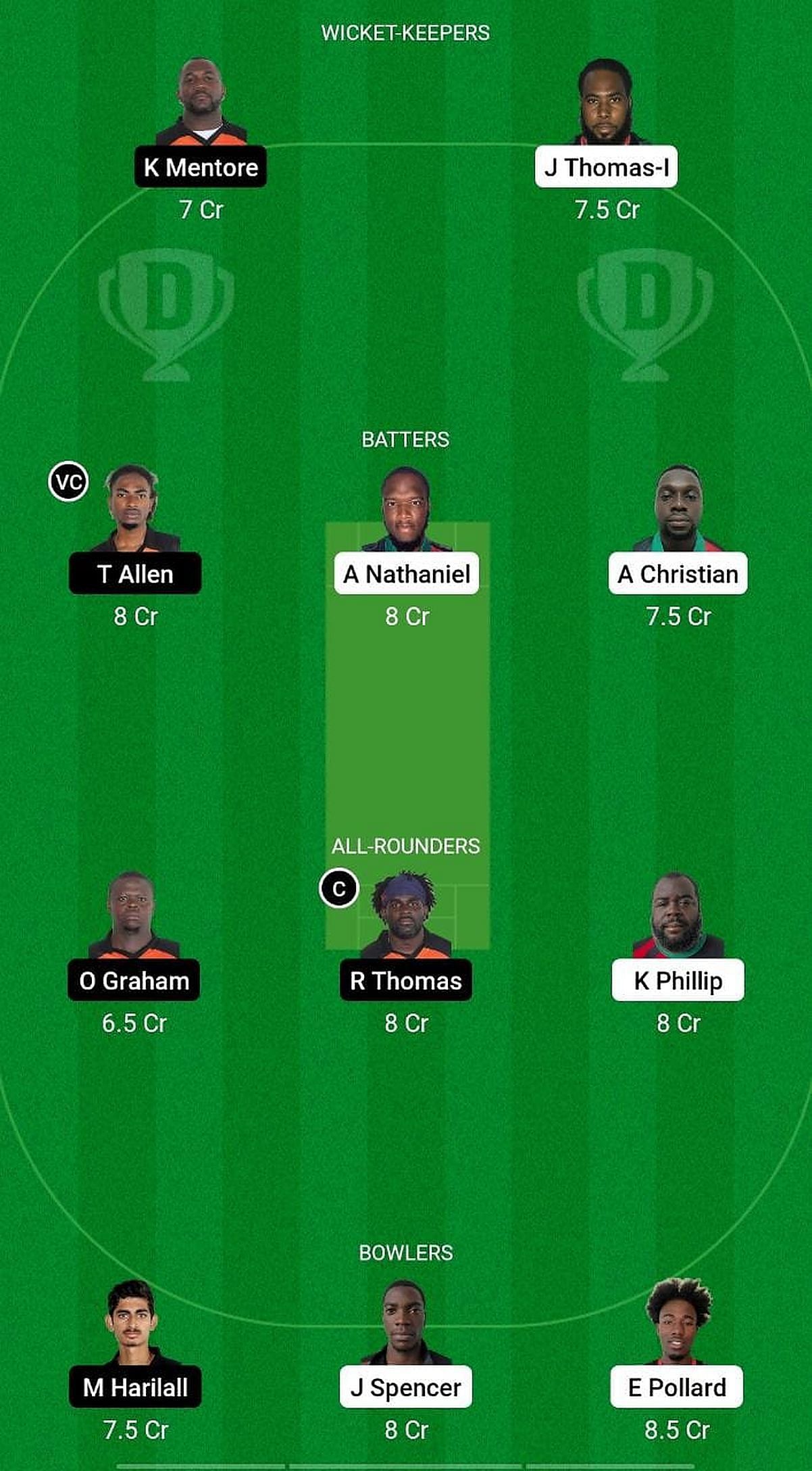 PLBH vs RSS Fantasy Suggestion Team 2