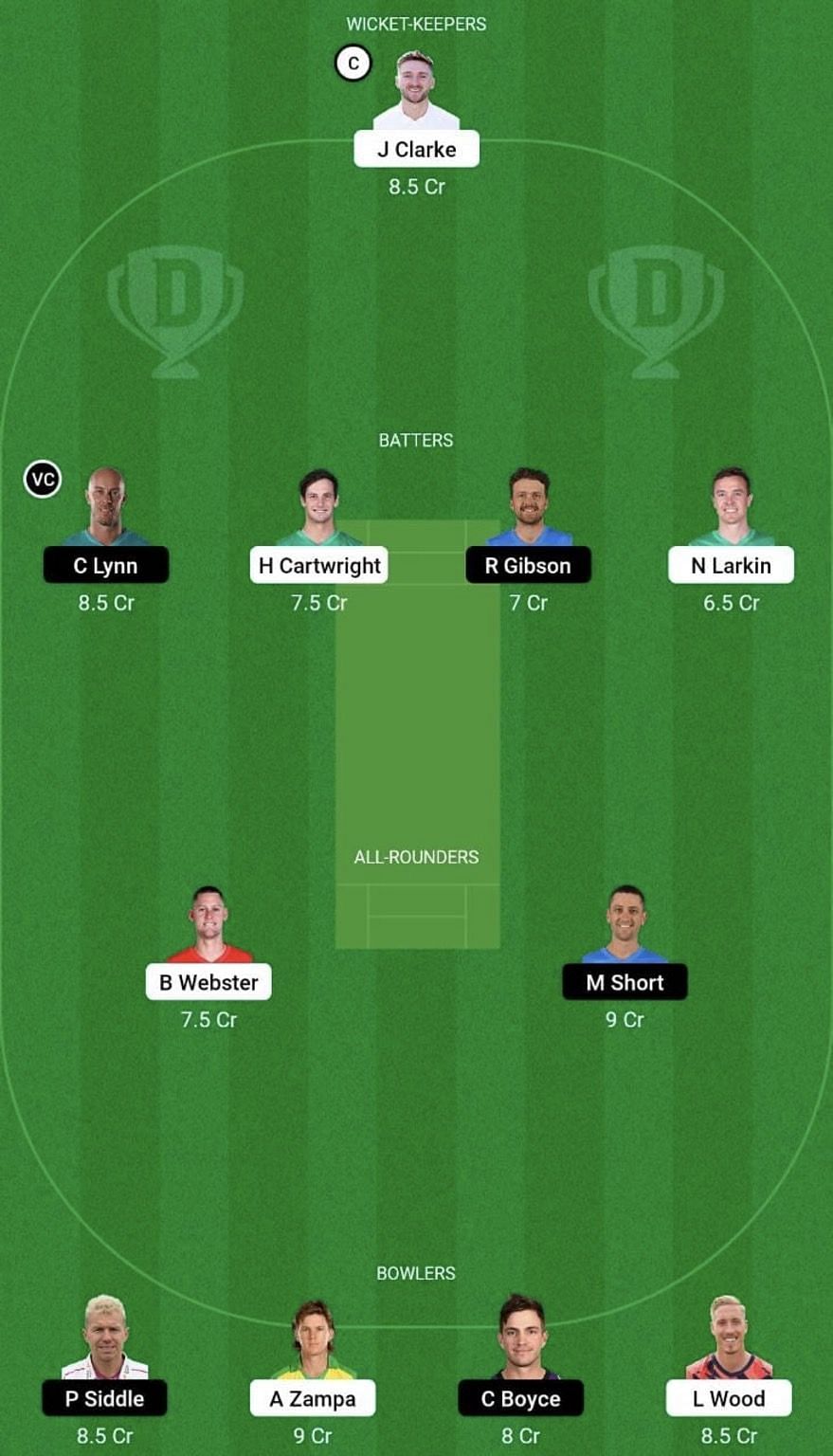 STA vs STR Dream11 Prediction Team, Grand League