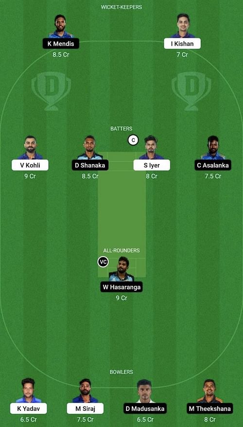 IND vs SL Dream11 Prediction Team, Head To Head League