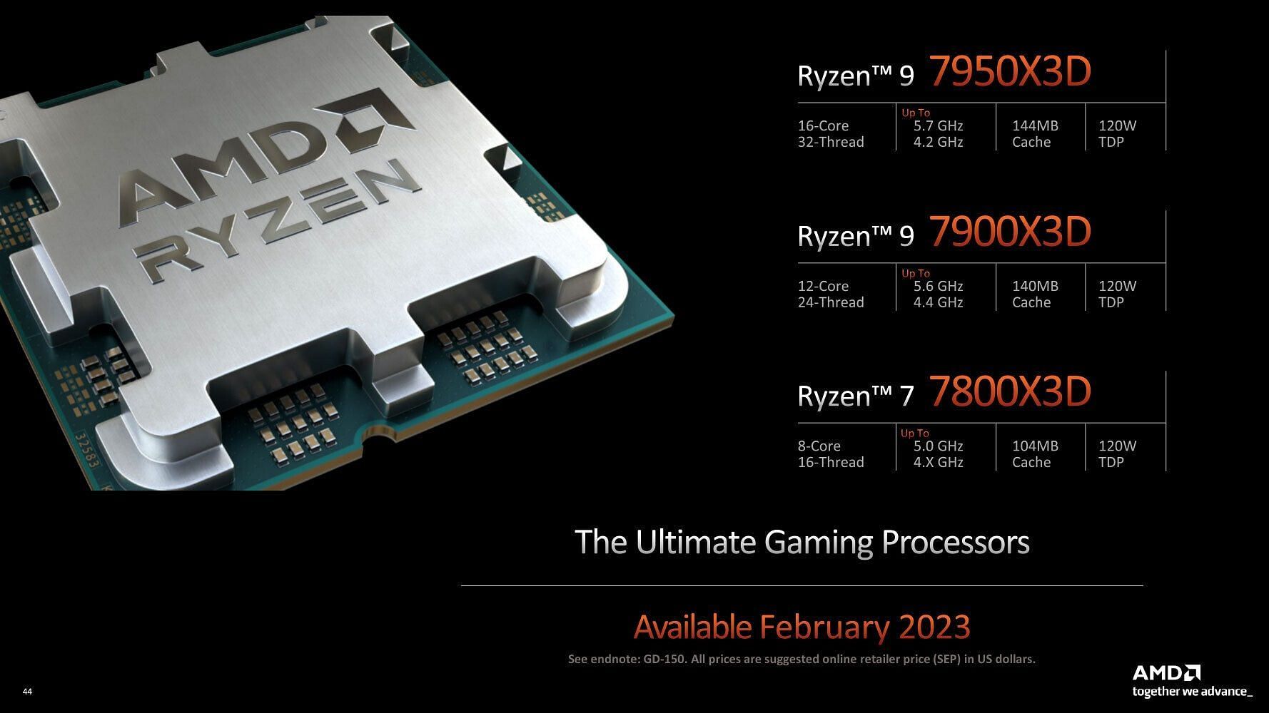 AMD&#039;s new Ryzen 7000X3D (image via AMD)