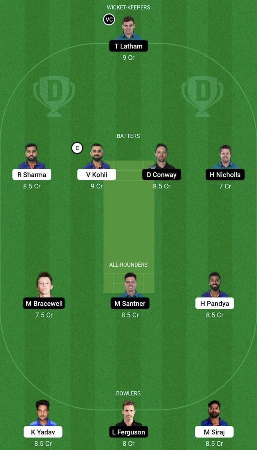 IND Vs NZ Dream11 Prediction: Fantasy Cricket Tips, Today's Playing 11 ...