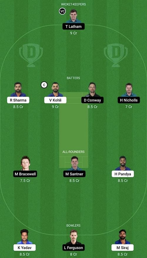 IND vs NZ Dream11 Prediction Team, Head To Head League