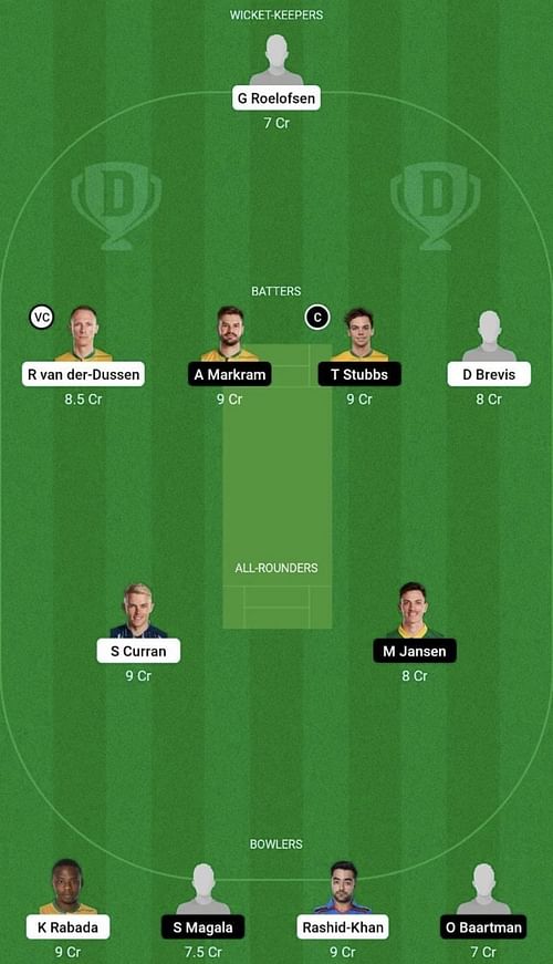 CT vs EAC Dream11 Prediction Team, Head To Head League