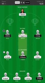 Fantasy suggestion #1