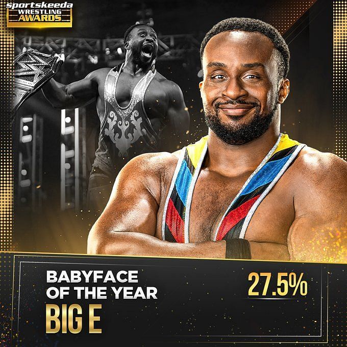 Will Big E ever return to WWE?