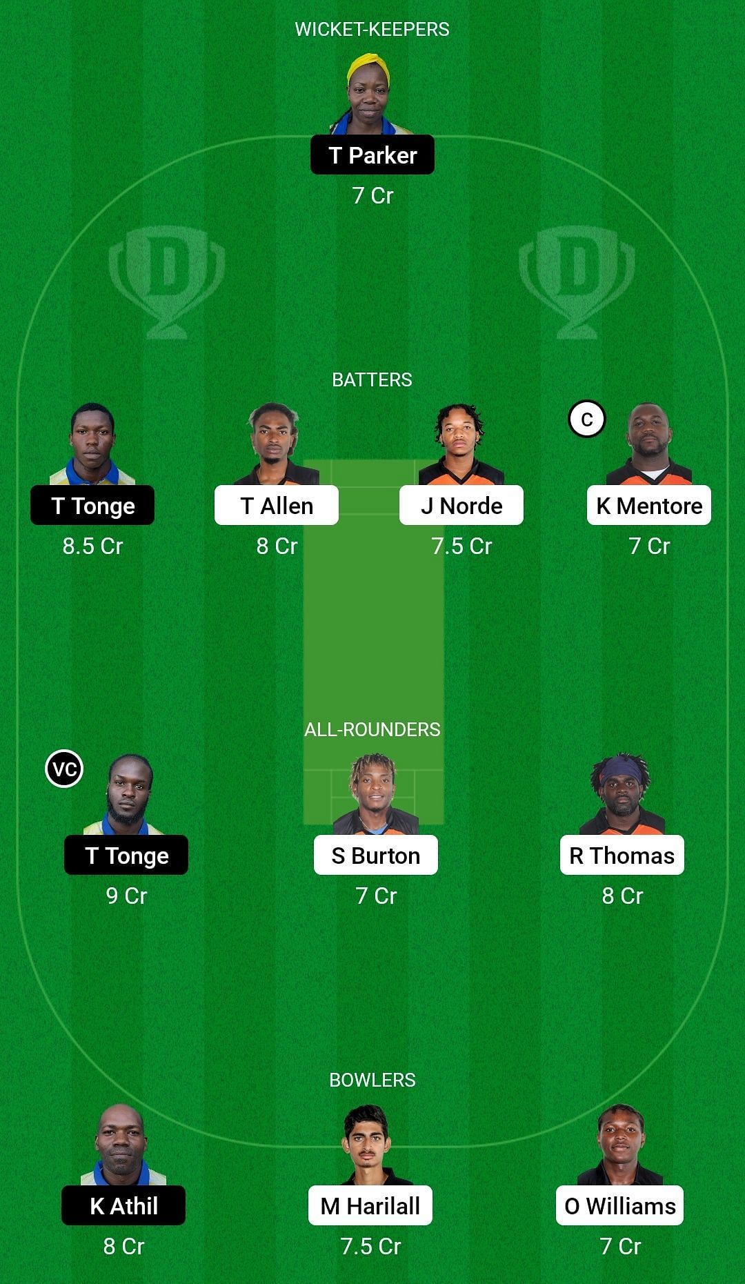 RSS vs BOB Dream11 Prediction Team, Grand League