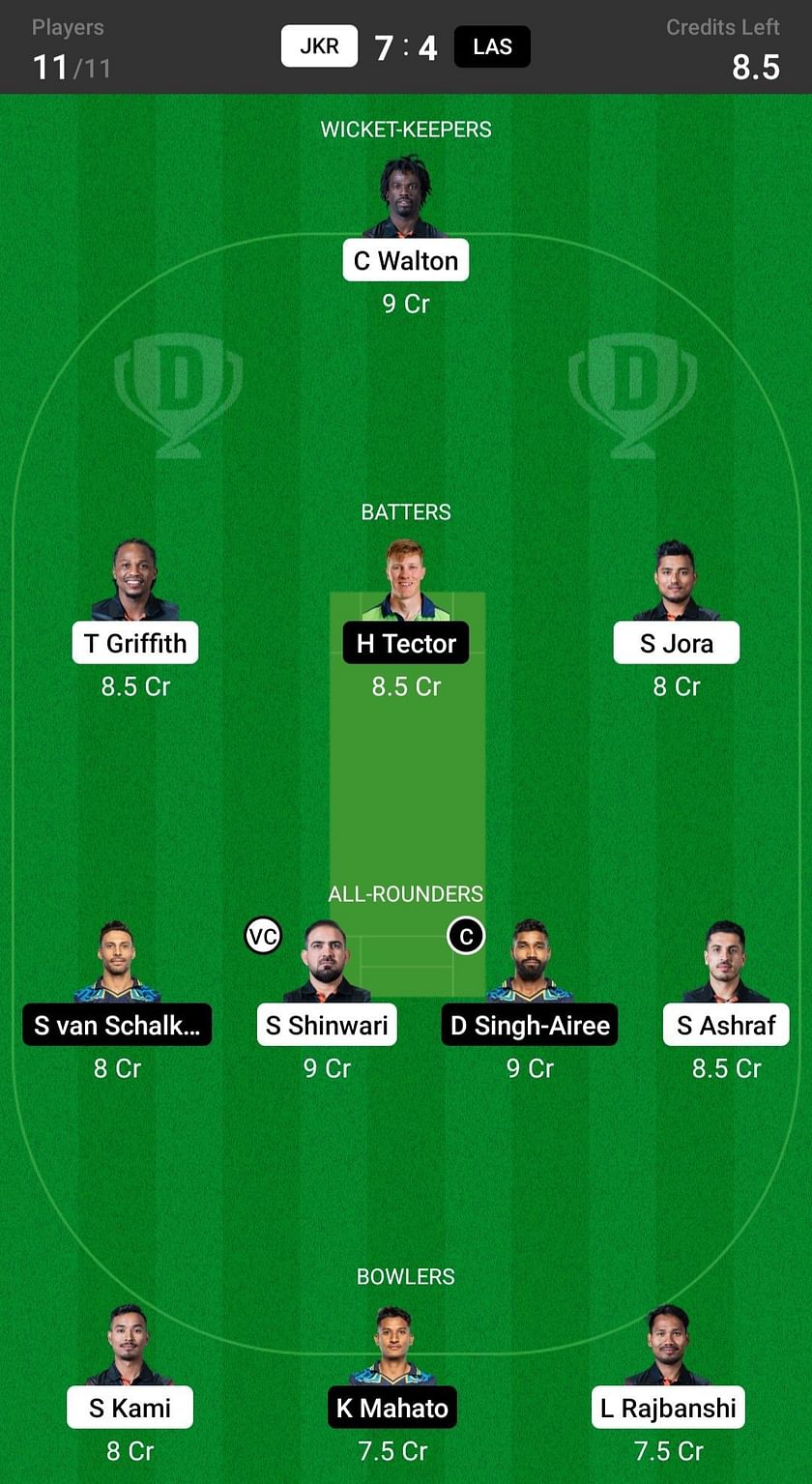 LAS vs JKR Dream11 Prediction: Fantasy Cricket Tips, Today's Playing 11 ...