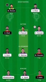 Chattogram Challengers vs Comilla Victorians Dream11 Prediction, Grand League