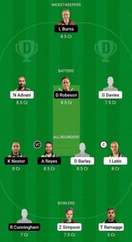 RGC vs PIR Fantasy Suggestion Team 2