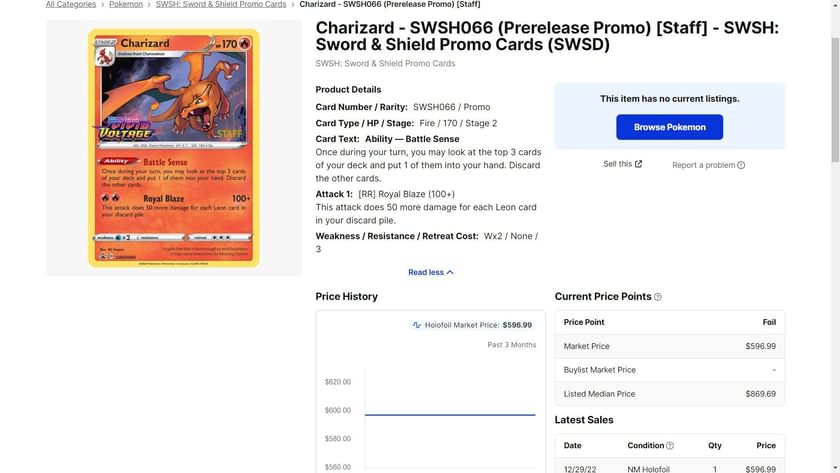 5 most expensive Sword and Shield era cards in Pokemon Trading Card Game