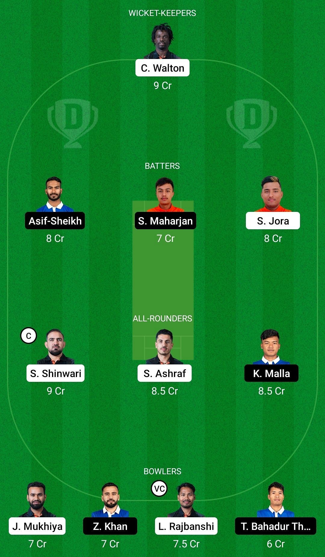 Dream11 Team for Janakpur Royals vs Pokhara Avengers - Nepal T20 2022-23.