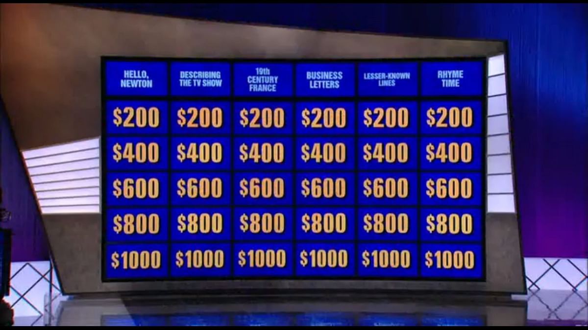 Todays Final Jeopardy Answer Thursday January 5 2023