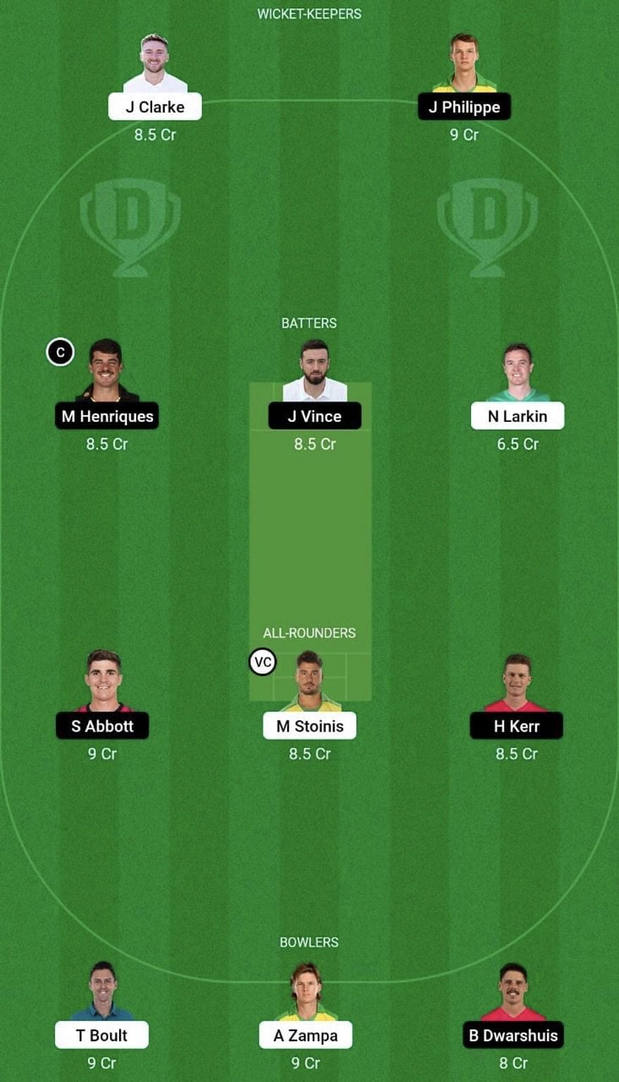 STA vs SIX Dream11 Prediction Team, Head To Head League