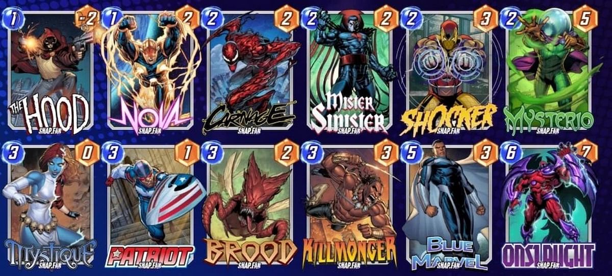 5 Best Mystique decks in Marvel Snap