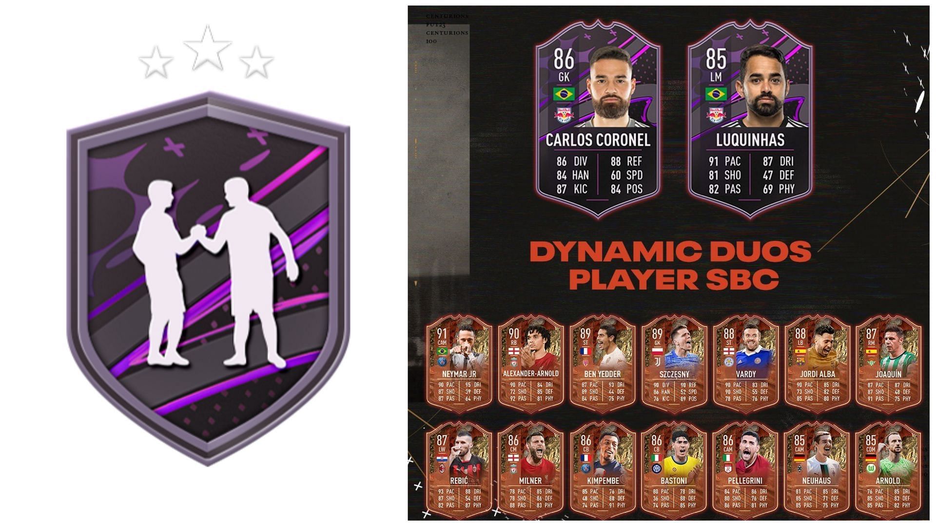 The latest Dynamic Duos SBC is live in FIFA 23 (Images via EA Sports)