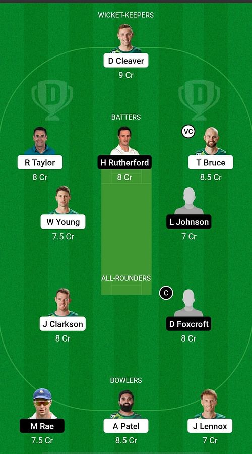 CS vs OV Dream11 Prediction - Super Smash