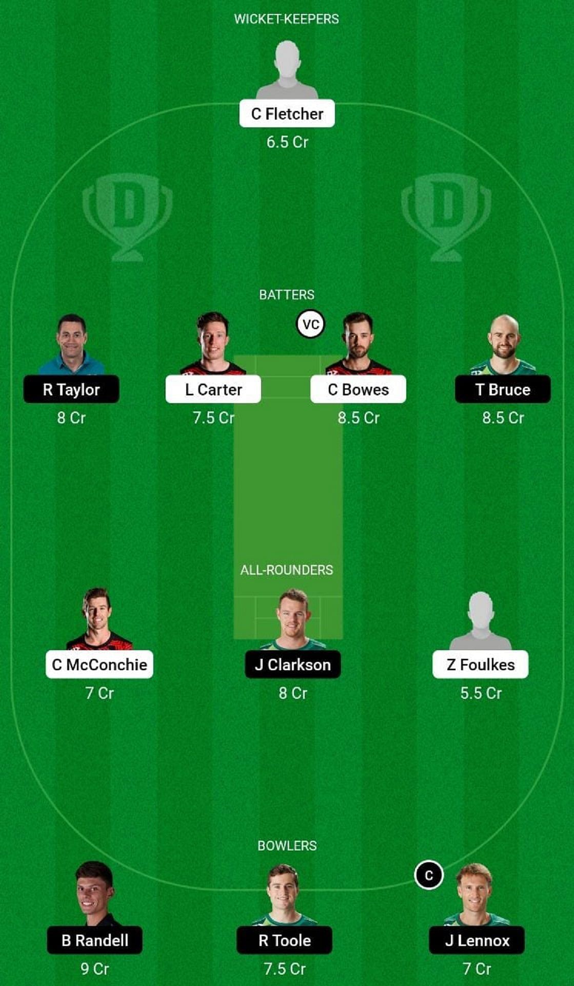 CTB vs CS Dream11 Fantasy Tip - Grand League