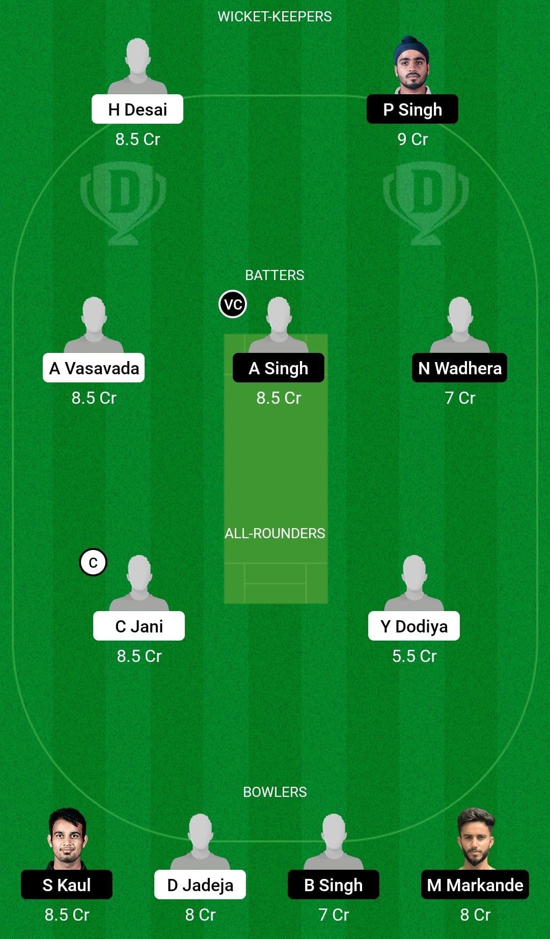 Dream11 Team for Saurashtra vs Punjab - Ranji Trophy 2022-23.