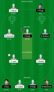 Dream11 Team for Saurashtra vs Punjab - Ranji Trophy 2022-23.