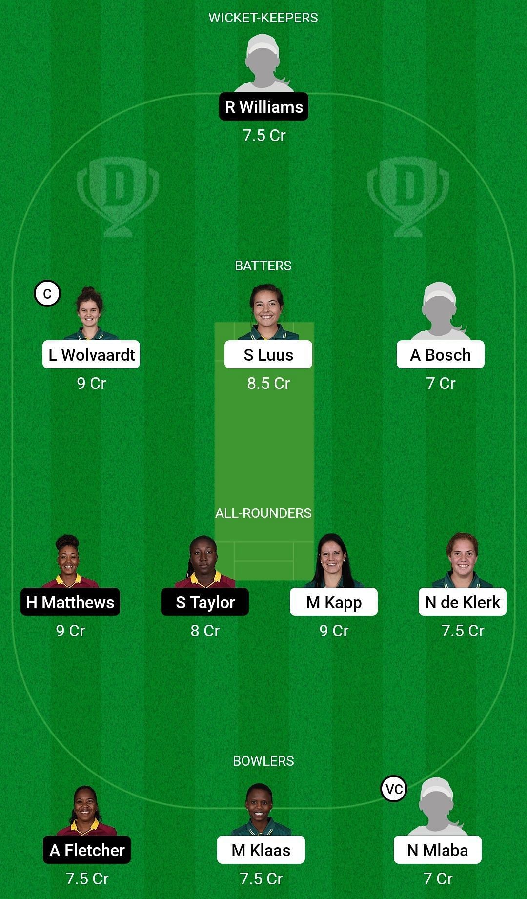 Dream11 Team for South Africa Women vs West Indies Women - Women&rsquo;s T20I Tri-Series 2023.