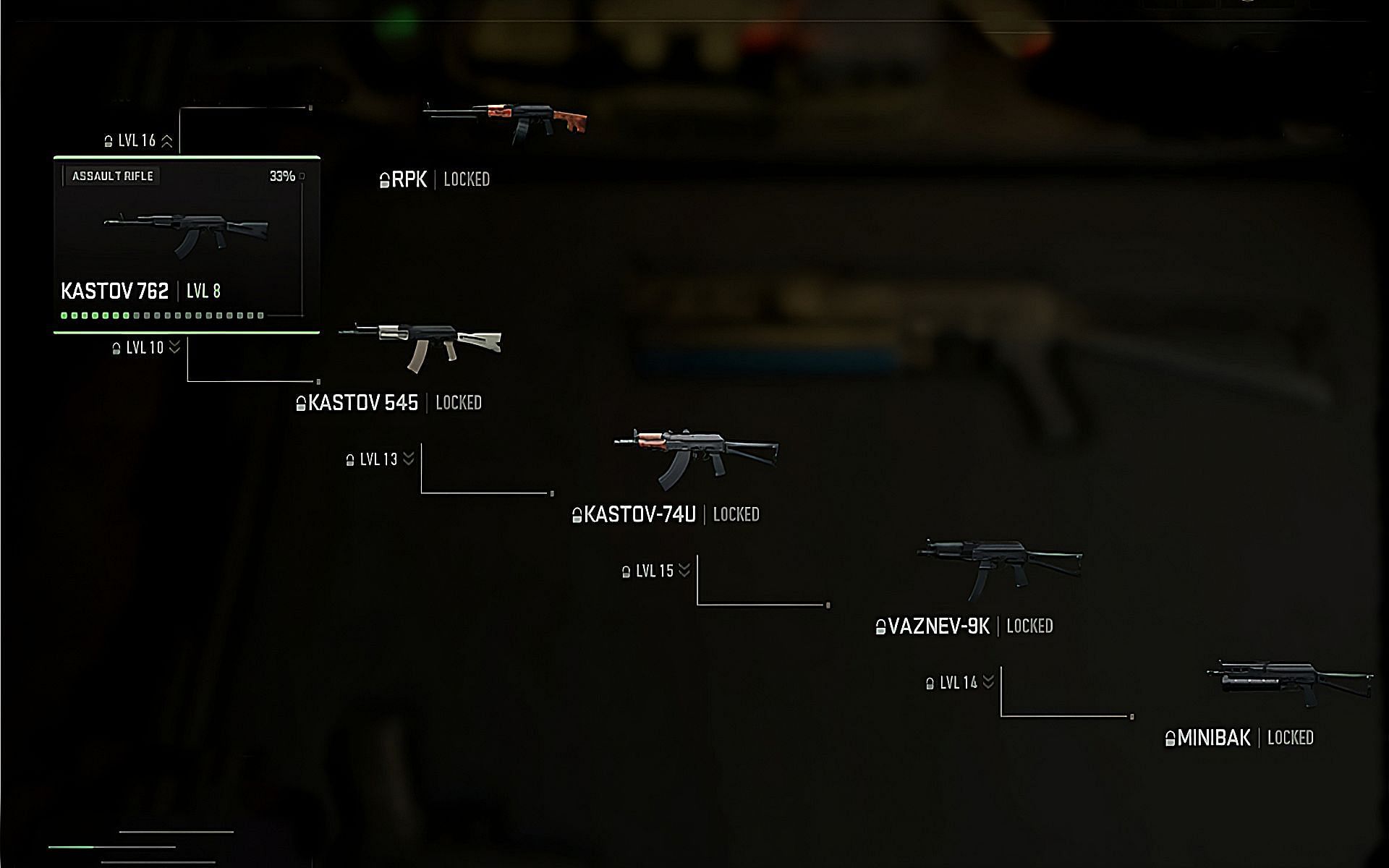 Warzone 2 Kastovia platform weapons ranked (Image via Activision)