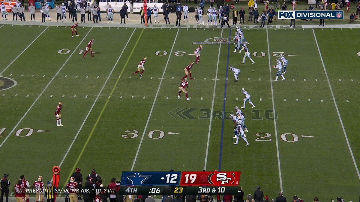 NFL on X: 49ers vs. Cowboys in the #NFLPlayoffs. Doesn't get much