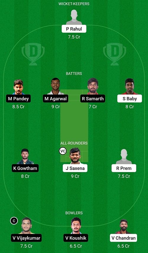 Dream11 Team for Kerala vs Karnataka - Ranji Trophy 2022-23.