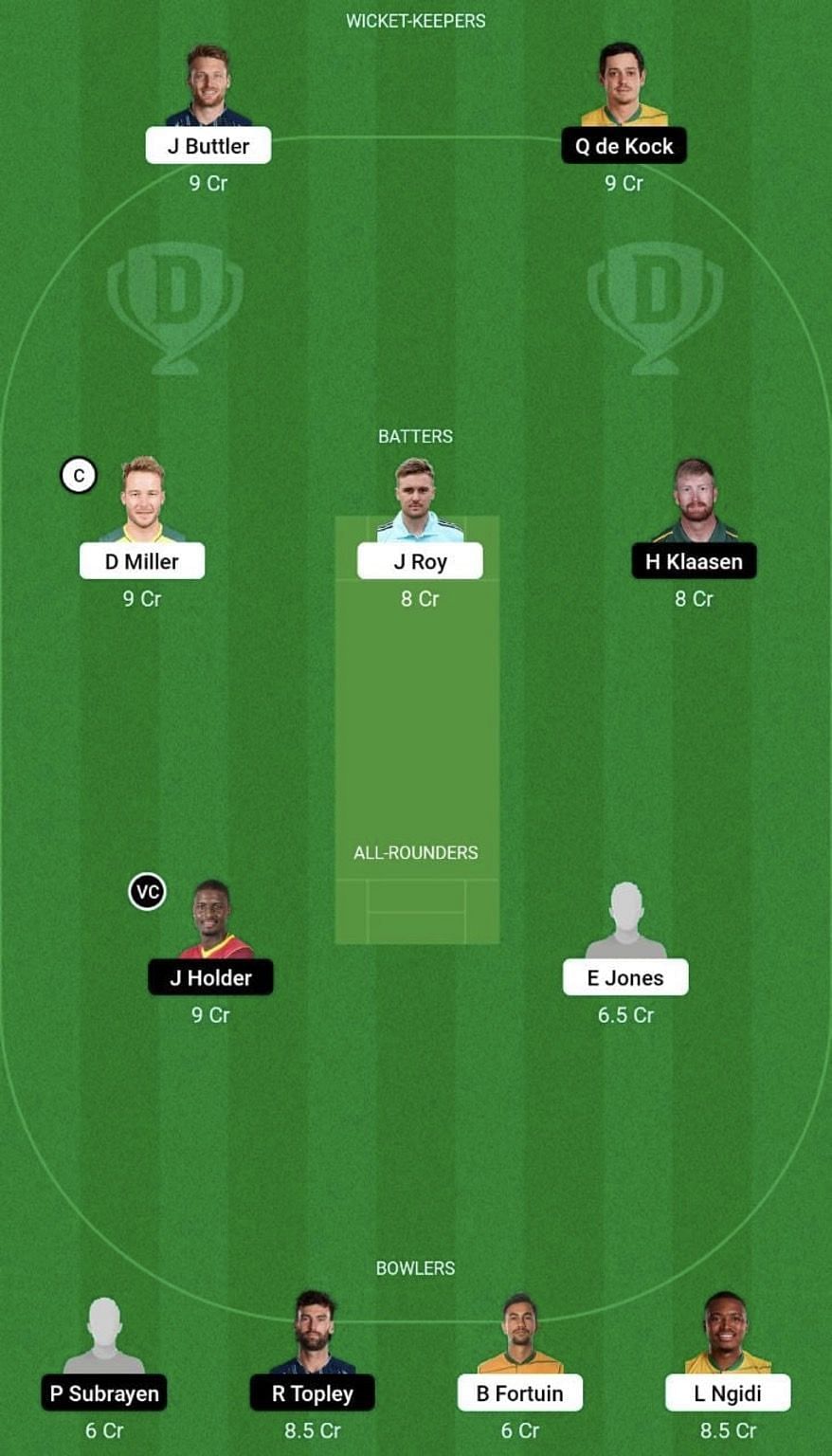 PRL vs DUR Dream11 Prediction Team, Grand League