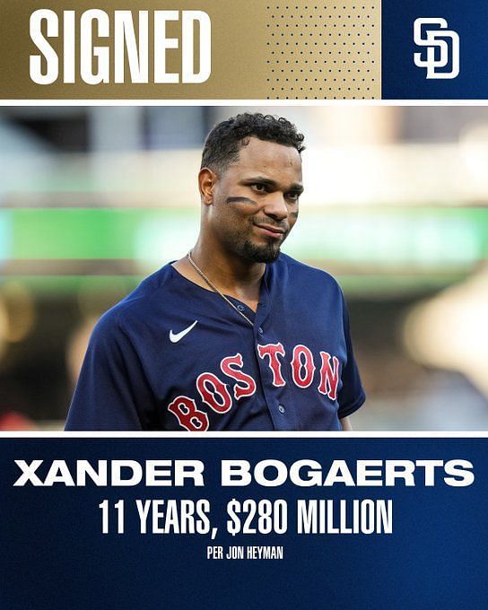MLB Rumors: Padres officials want Xander Bogaerts to change positions in  2024 – NBC Sports Boston