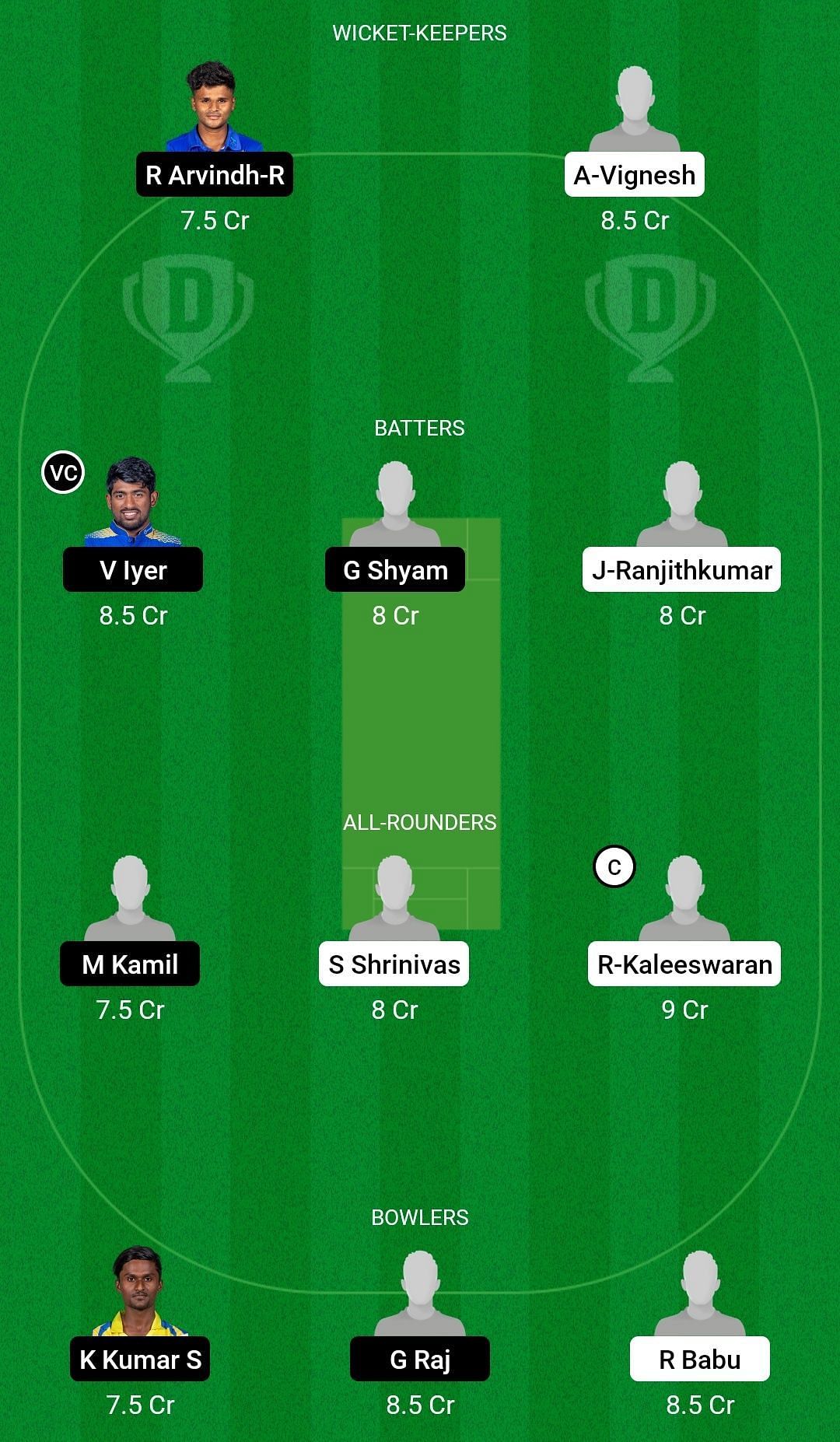 Dream11 Team for Pachaiyappas College vs SRMIST Kattankulathur - TNCA Future Talents T20.