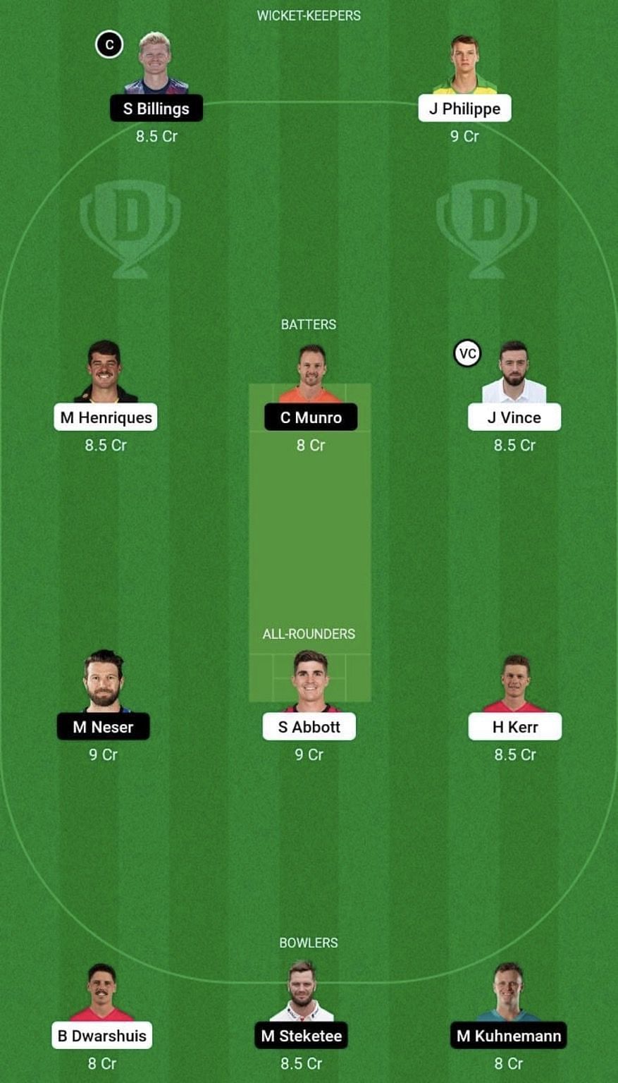 SIX vs HEA Dream11 Prediction Team, Head To Head League