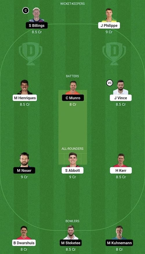 SIX vs HEA Dream11 Prediction Team, Head To Head League