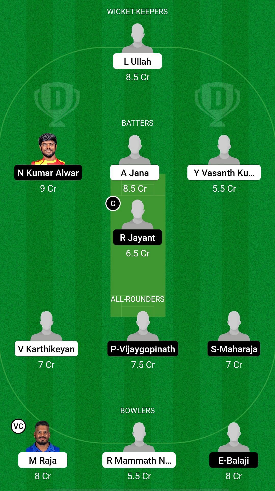 Tirupattur vs Tirunelveli Dream11 Prediction - S.S. Rajan Trophy