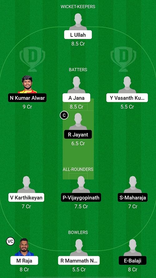 Tirupattur vs Tirunelveli Dream11 Prediction - S.S. Rajan Trophy