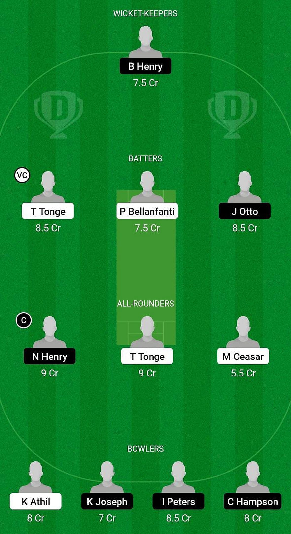 BOB vs NWL Dream11 Prediction Fantasy Cricket Tips, Todays Playing 11, Player Stats, Pitch Report for ABCA T10 Splash, Match 16
