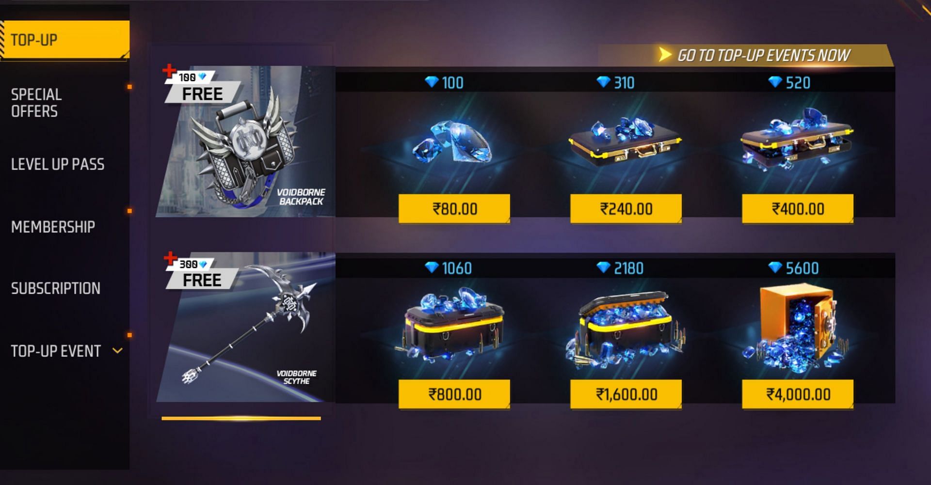 The price of diamonds on the Indian server (Image via Garena)