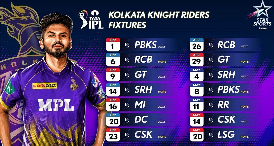 KKR Match Schedule 2023 KKR Next Match & Match Schedule