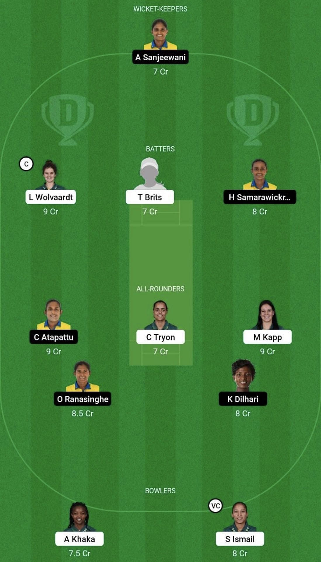 SA-W vs SL-W Dream11 Prediction Team, Head To Head League