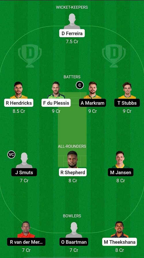 JOH vs EAC Dream11 Prediction - SA T20 League