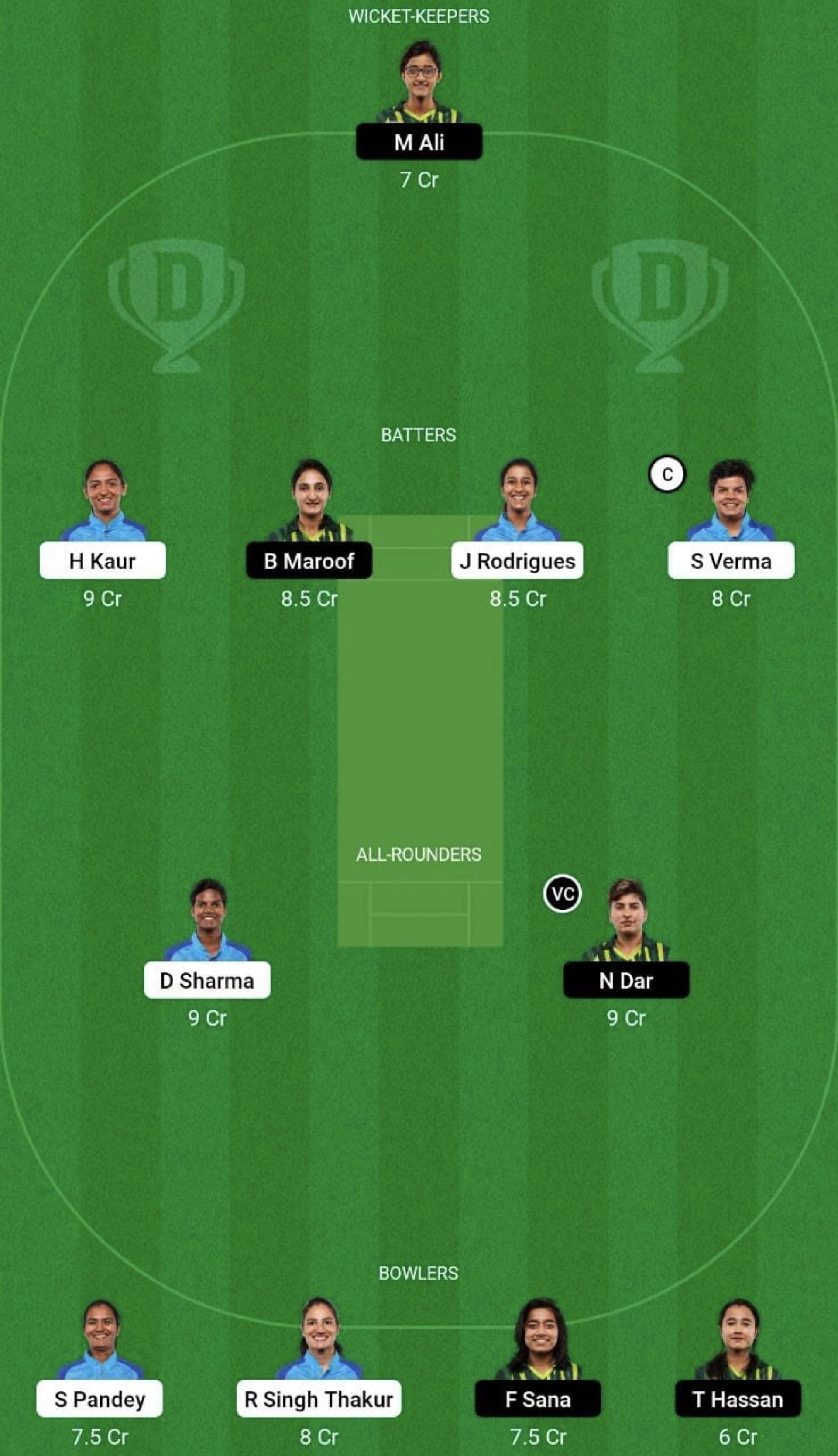 IN-W vs PK-W Dream11 Prediction Team, Head To Head League