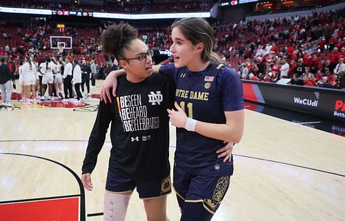 Olivia Miles is the best Notre Dame player this season (Image via Getty Images)