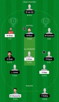 USRC vs HKCC Dream11 Prediction Team, Grand League