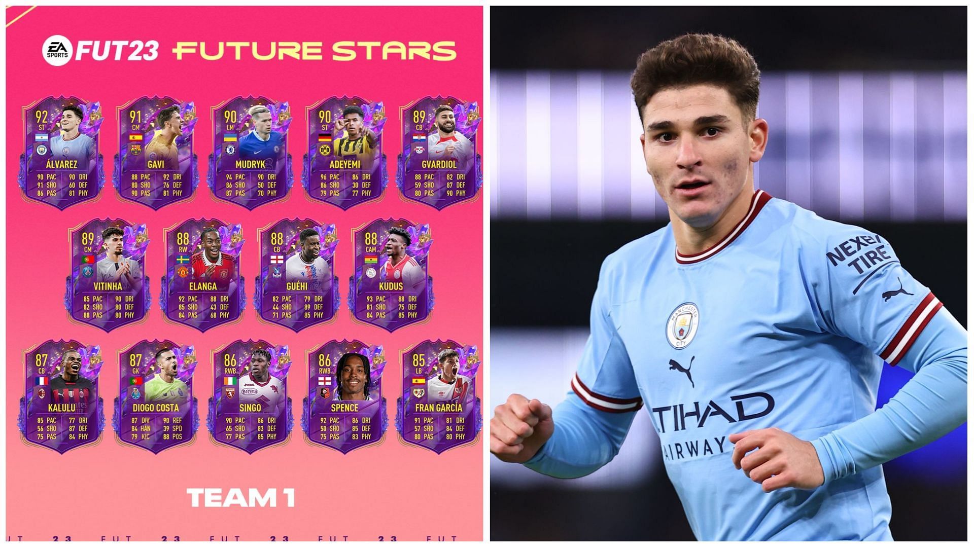 Future Stars Team 1 is live in FIFA 23 (Images via EA Sports and Getty Images)