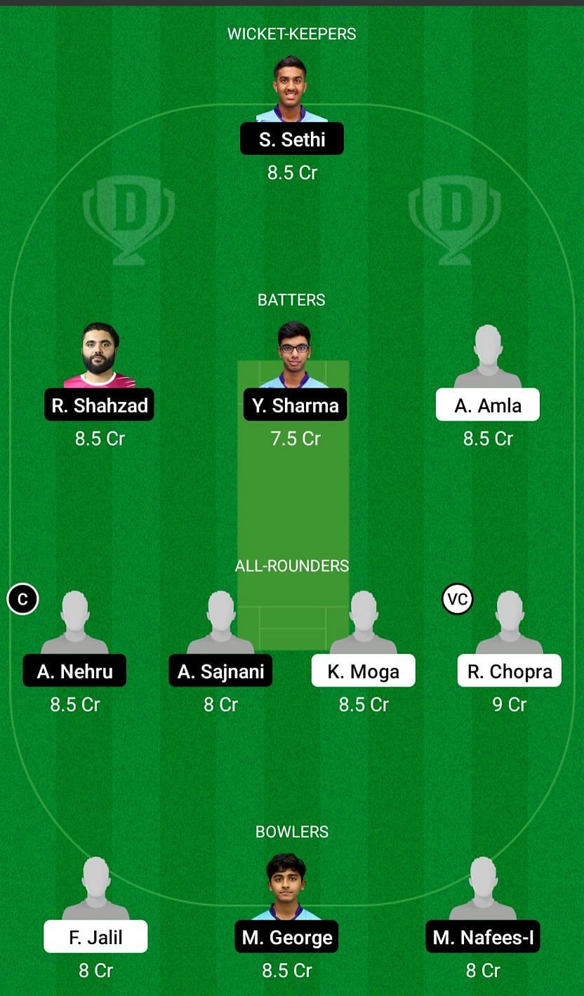 CHA vs DCS Dream11 Prediction Team Today, Head-to-Head League